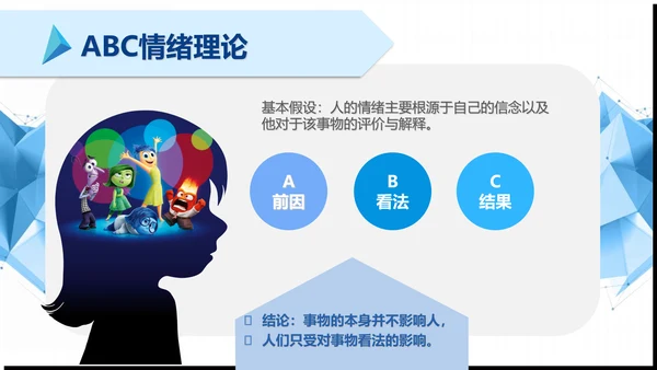 简约清新公司企业员工培训PPT模板