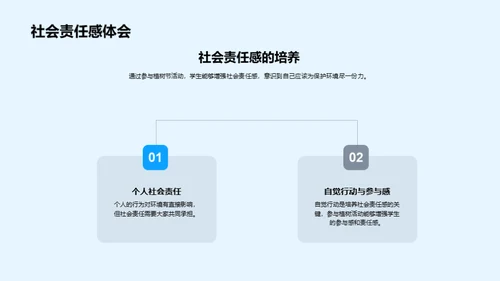 绿色行动：植树节实践探讨