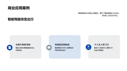 智能驾驶技术的未来发展