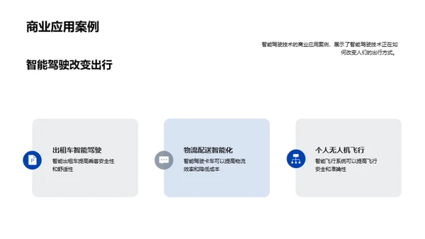 智能驾驶技术的未来发展