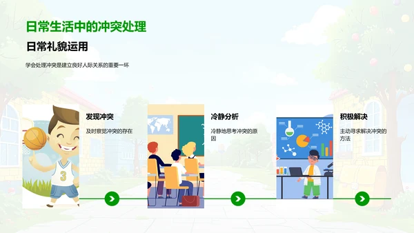 校园礼仪与友情建立PPT模板