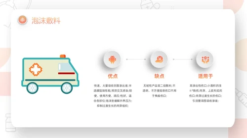 橙色微粒体压疮的预防及护理PPT模板宣传PPT动态PPT护护理查房护理小讲课