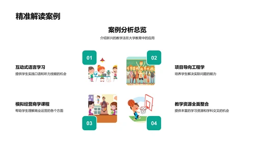 教学革新与互动