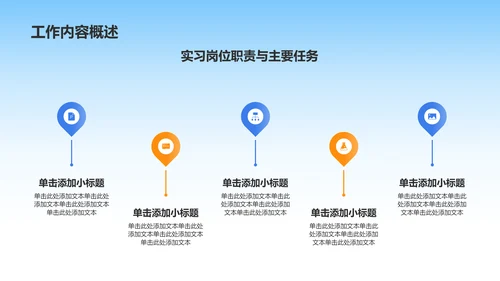 蓝色3D风实习期转正述职报告PPT模板