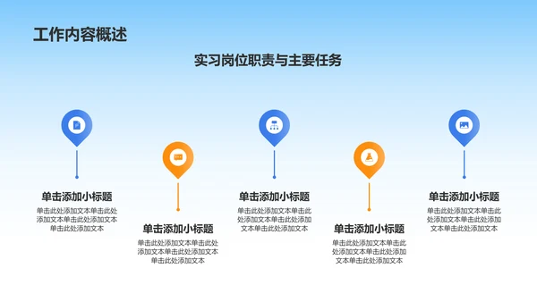 蓝色3D风实习期转正述职报告PPT模板