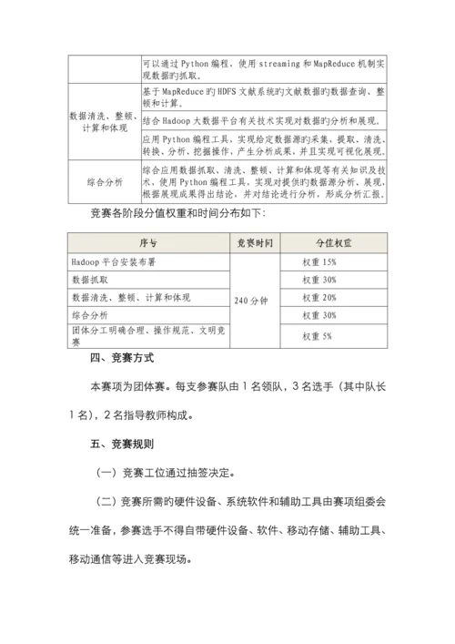 江苏省高等职业院校技能大赛大数据技术与应用赛项竞赛规程.docx