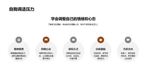 高考压力与策略