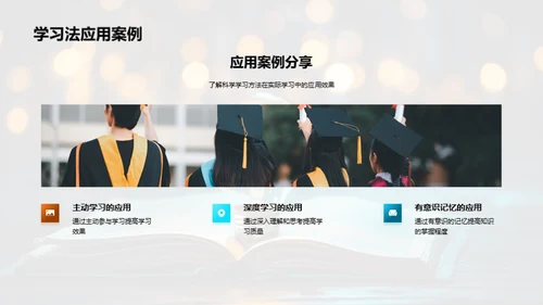 提升学习效率的科学方法