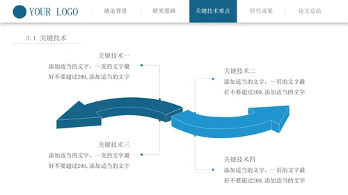 博士毕业论文答辩PPT模板