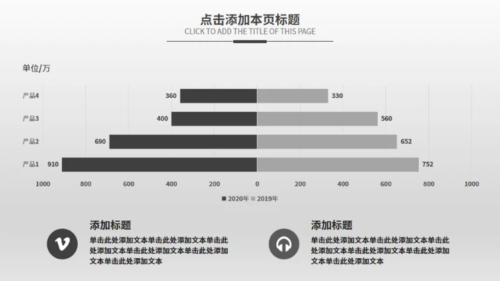 黑白极简商务汇报模板