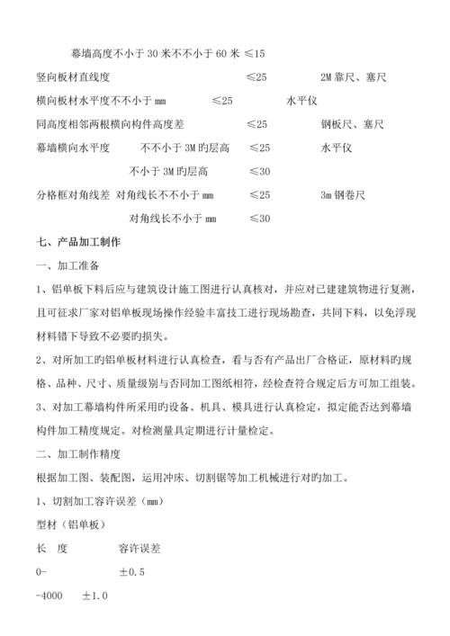 潮流广场铝单板综合施工专题方案.docx