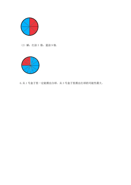 人教版数学五年级上册期末测试卷附答案（综合题）.docx