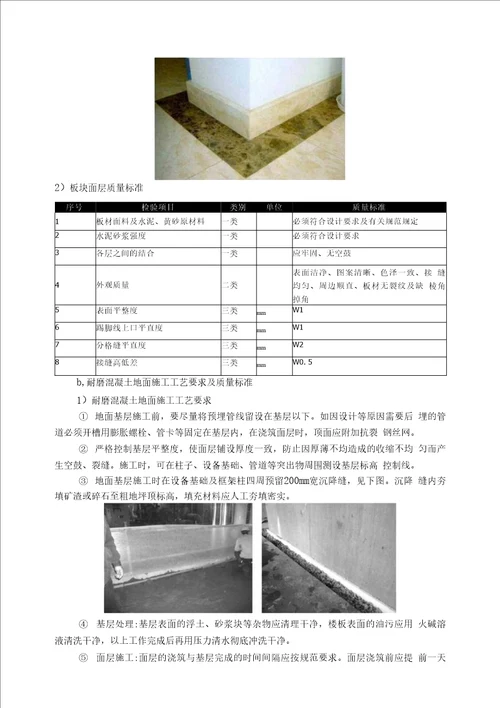 建筑施工楼地面施工工艺标准