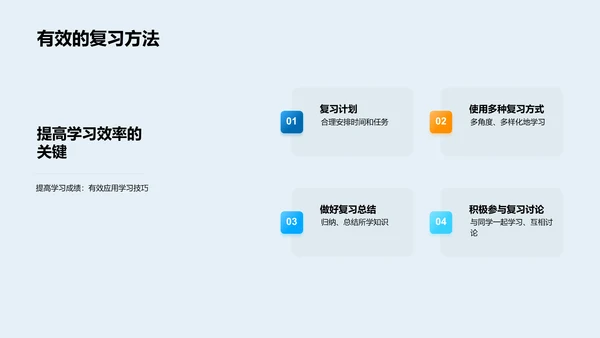 提升学习效果报告PPT模板