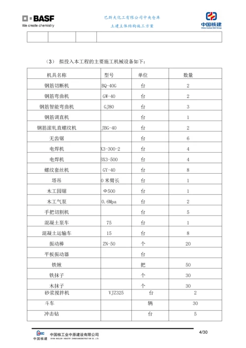 化工仓库项目土建主体工程施工方案.docx