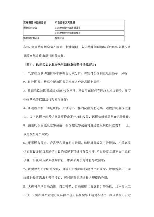 精品文档农业物联网监控系统解决方案.docx