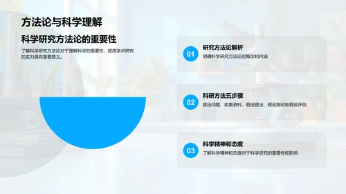 新生科研方法讲解PPT模板