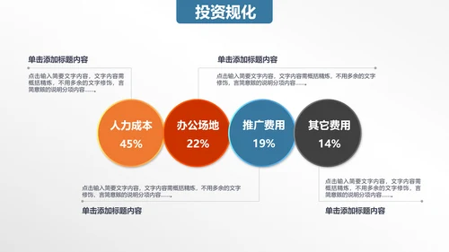 踏上云端互联网商业策划书通用PPT模板