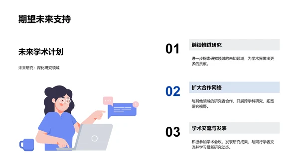 博士答辩总结报告PPT模板