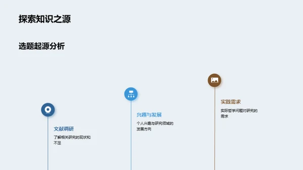 哲学研究答辩解析