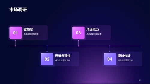 紫色科技渐变商业计划书通用PPT模板