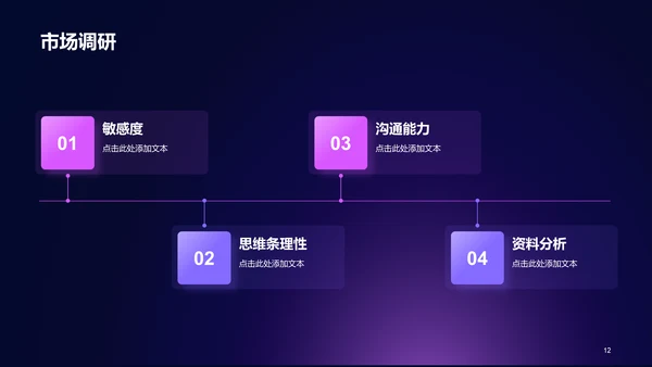 紫色科技渐变商业计划书通用PPT模板