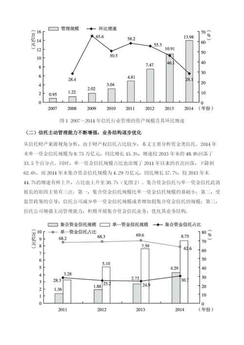 信托公司：繁华过后-转型升级去信托.docx