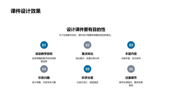 教学课件设计讲座PPT模板