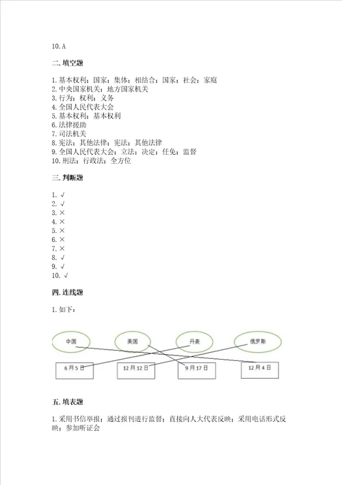 2022部编版六年级上册道德与法治期末测试卷1套