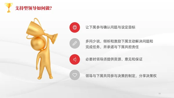 简约风3D小人共赢领导力企业管理员工培训PPT课件