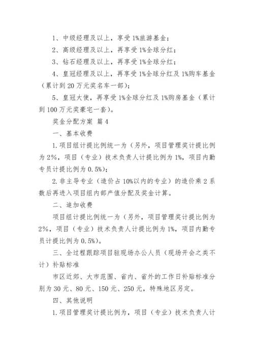 奖金分配方案_2.docx