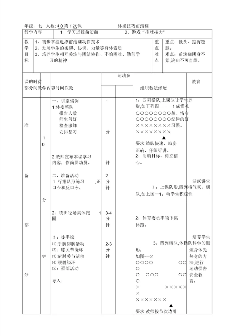 初中体育前滚翻教案