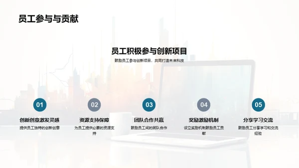 科创未来：全景揭秘