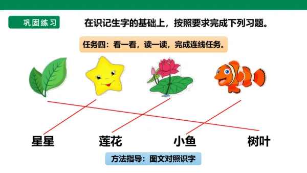 部编1A 第4单元 第2课 会认的字 课件