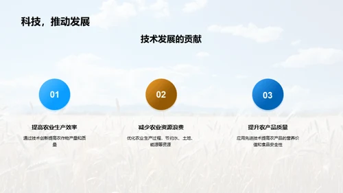 农业技术革新研究