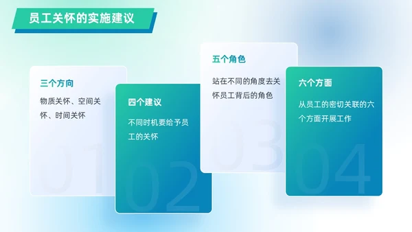 蓝绿色渐变简约几何形状风格员工关怀管理PPT