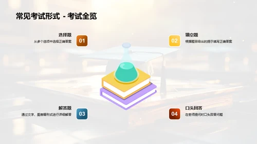 掌握学习提升考试战法