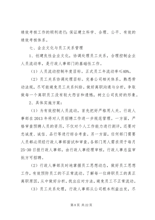 篇一：20XX年行政人事部年度工作计划 (2).docx
