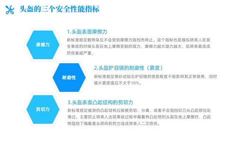 简约风商务风电动车安全教育道路千万条安全第一条PPT培训课件
