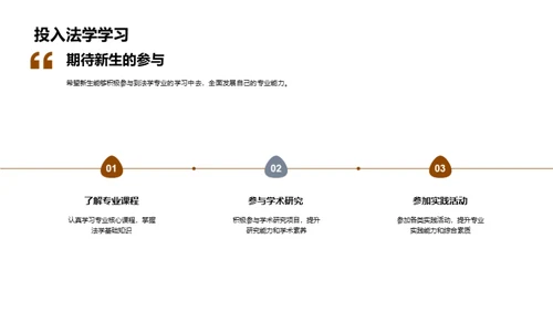 法学之路的探索与实践