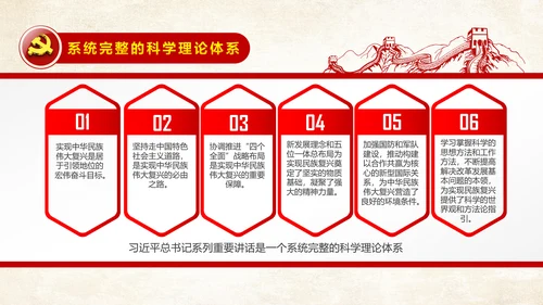 学习治国理政系列重要讲话治国理政PPT