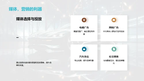双十二汽车销售攻略