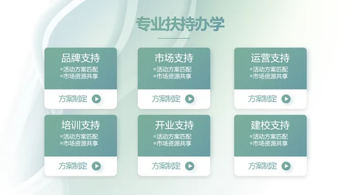 大气时尚学校教育培训工作总结PPT动态模板