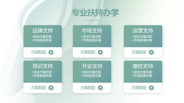 大气时尚学校教育培训工作总结PPT动态模板