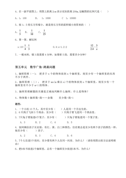 最新人教版小学六年级数学下册知识点和题型总结.docx
