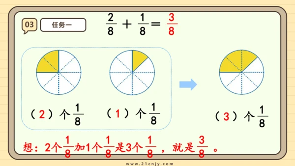 8.5 分数的简单计算 课件(共24张PPT) 人教版 三年级上册数学