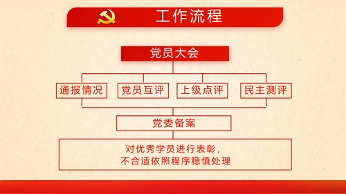 消防安全知识宣传教育动态PPT模板