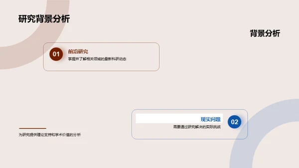 硕论之路全解析