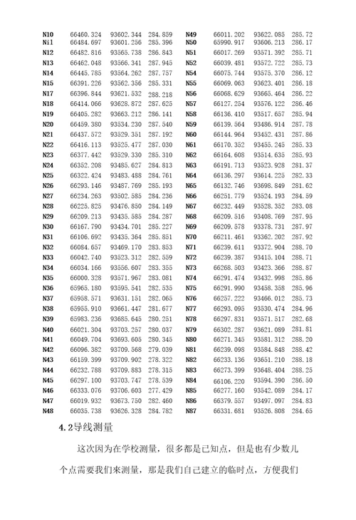 数字测图实训报告