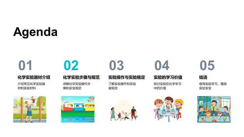 化学实验课探索PPT模板